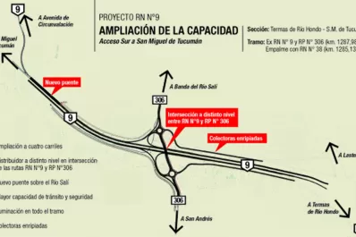 “Obra pública: para Alberto, inversión; para Macri, gasto”