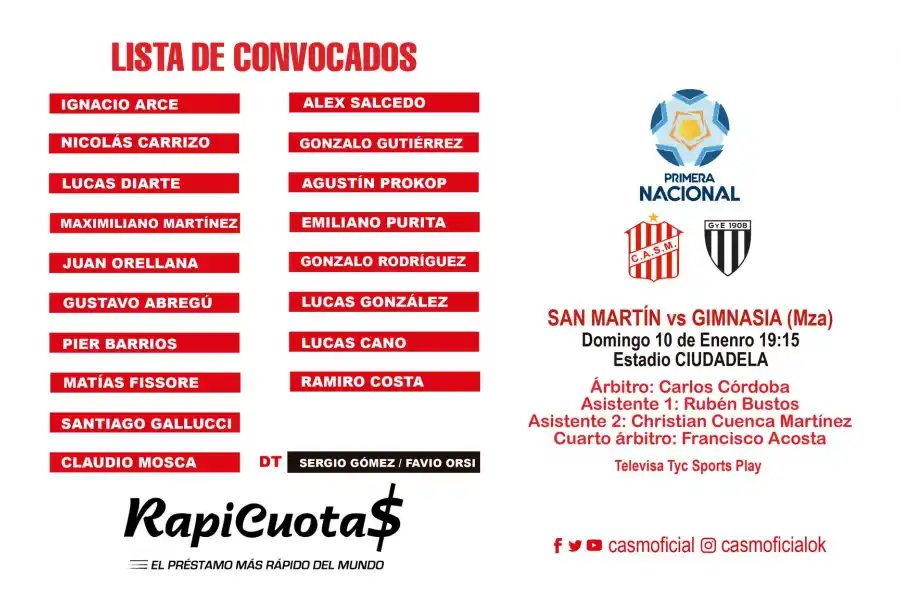 Todo lo que necesitás saber sobre el partido entre San Martín y Gimnasia de Mendoza
