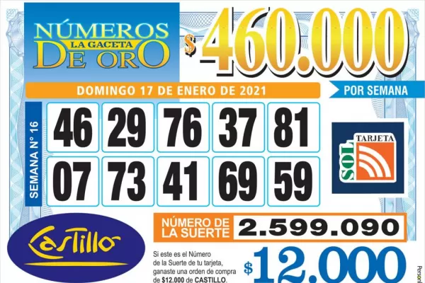Los Números de Oro de LA GACETA