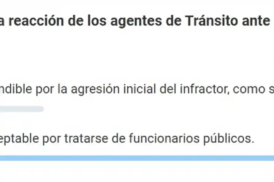 Tres de cada cuatro lectores consideraron inaceptable la reacción de los agentes de Tránsito