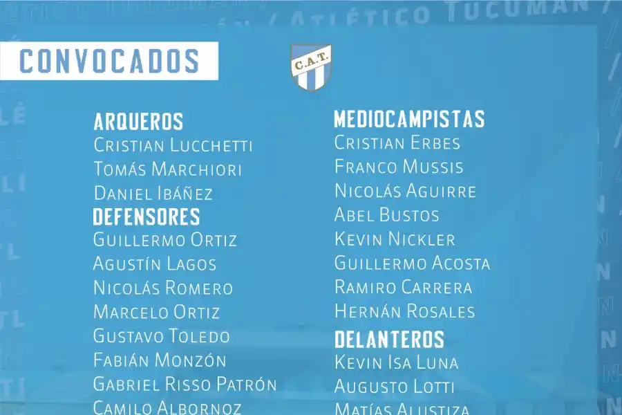 Atlético negocia refuerzos, mientras viaja con un plantel con muchos juveniles a Buenos Aires