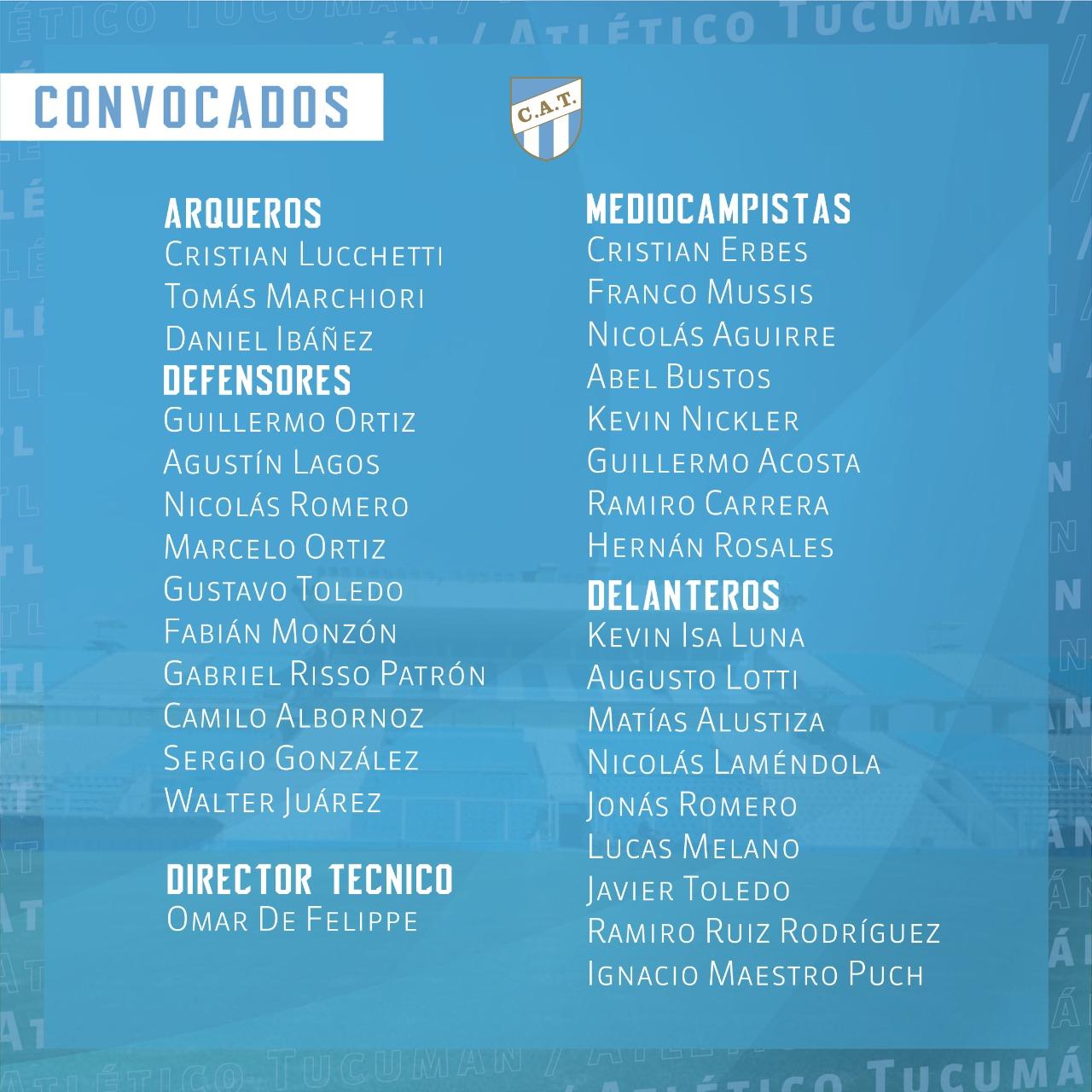 Atlético negocia refuerzos, mientras viaja con un plantel con muchos juveniles a Buenos Aires
