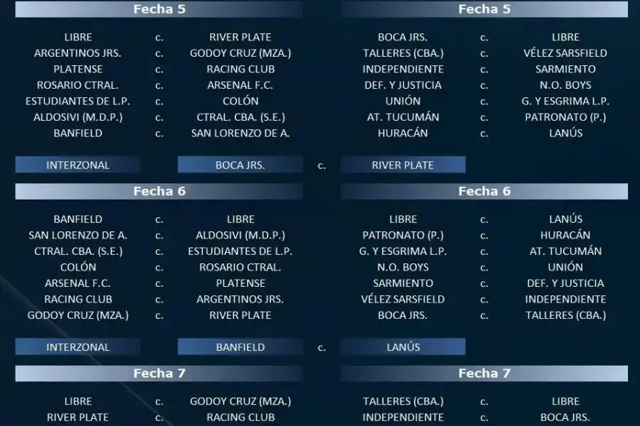 Fecha por fecha: así quedó el fixture de Atlético en la Copa de la Liga Profesional
