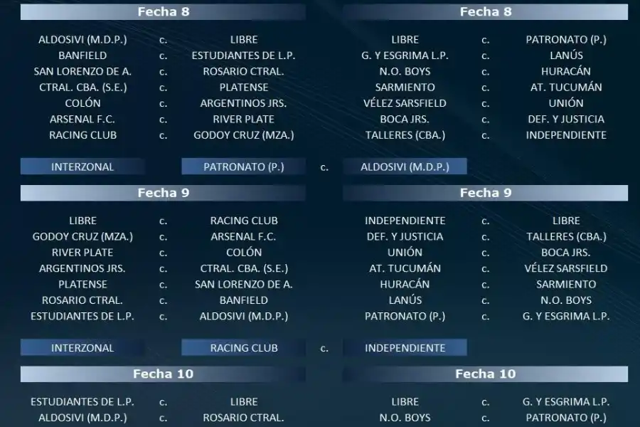 Fecha por fecha: así quedó el fixture de Atlético en la Copa de la Liga Profesional