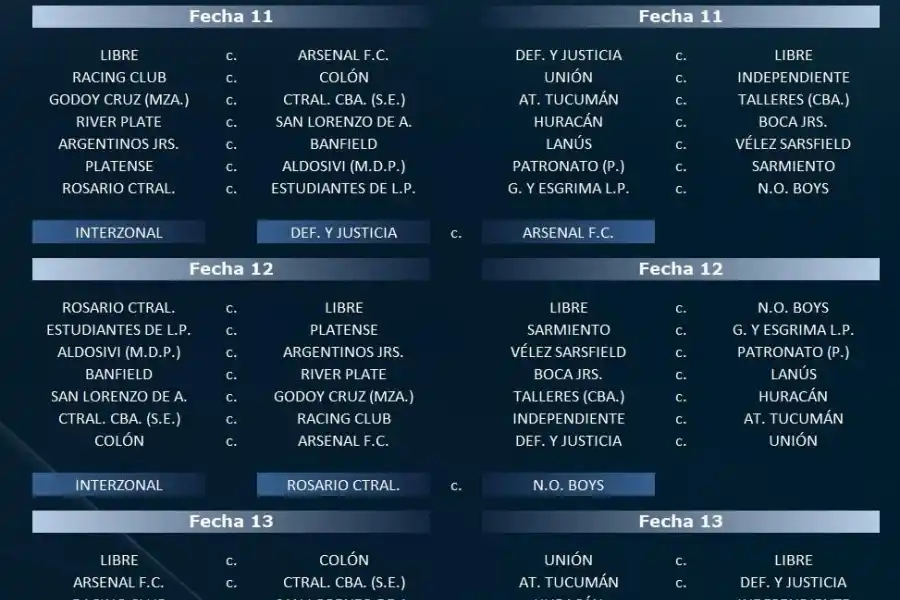 Fecha por fecha: así quedó el fixture de Atlético en la Copa de la Liga Profesional