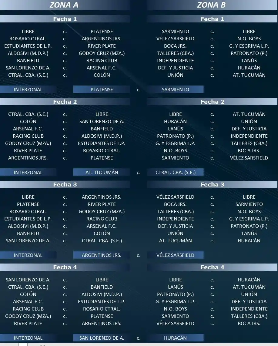 Fecha por fecha: así quedó el fixture de Atlético en la Copa de la Liga Profesional