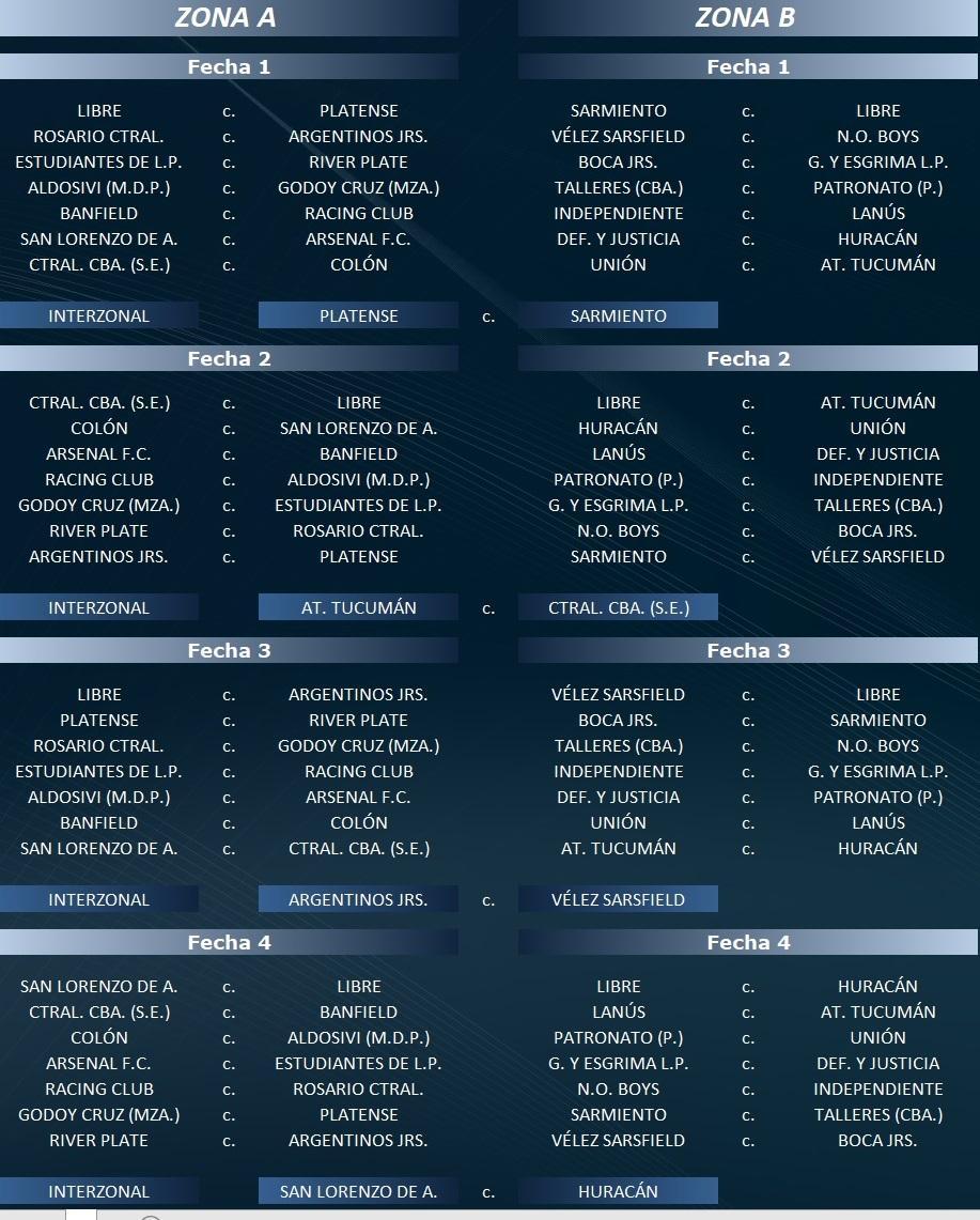 Fecha por fecha: así quedó el fixture de Atlético en la Copa de la Liga Profesional