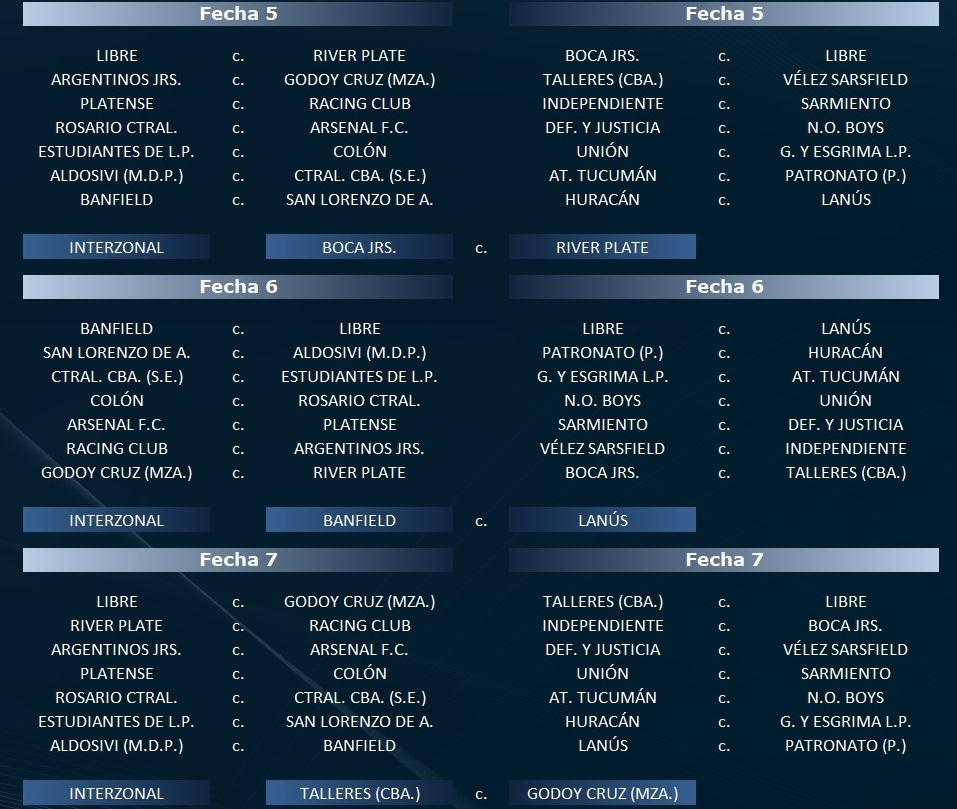 Fecha por fecha: así quedó el fixture de Atlético en la Copa de la Liga Profesional