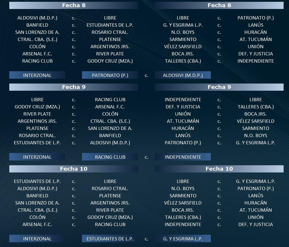 Fecha por fecha: así quedó el fixture de Atlético en la Copa de la Liga Profesional