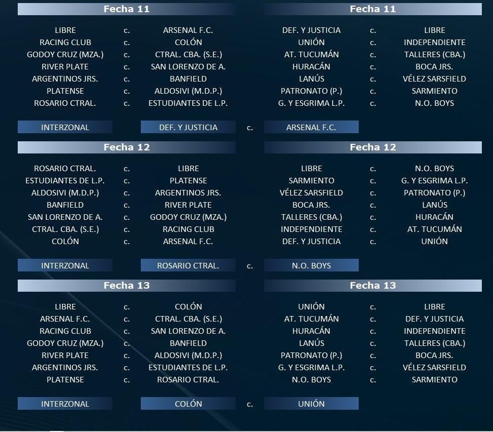 Fecha por fecha: así quedó el fixture de Atlético en la Copa de la Liga Profesional