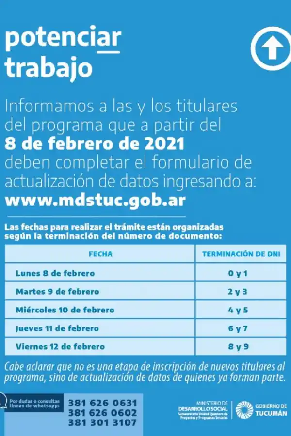 Potenciar Trabajo: se viene una semana clave para los beneficiarios