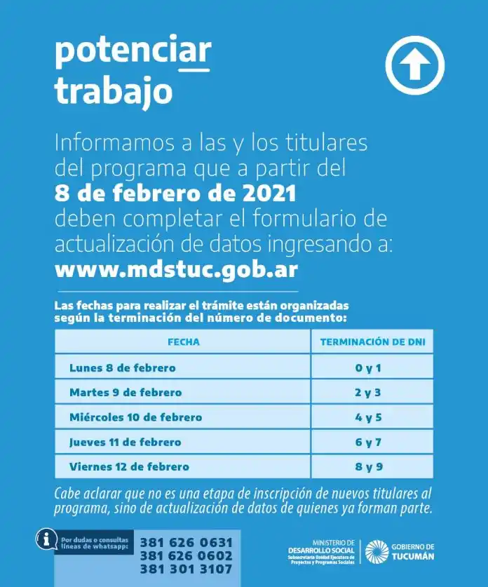 Potenciar Trabajo: se viene una semana clave para los beneficiarios