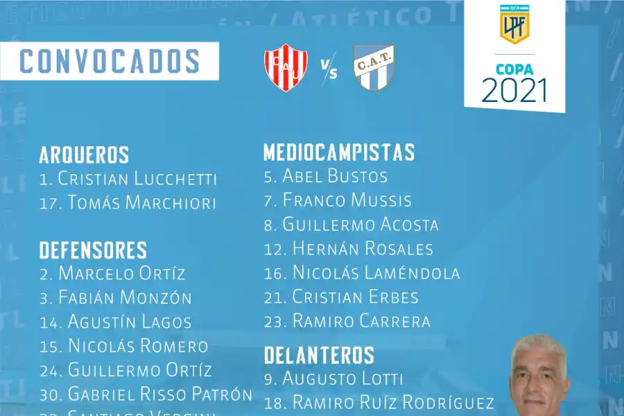 Atlético visitará a Unión sin Aguirre ni Alustiza 