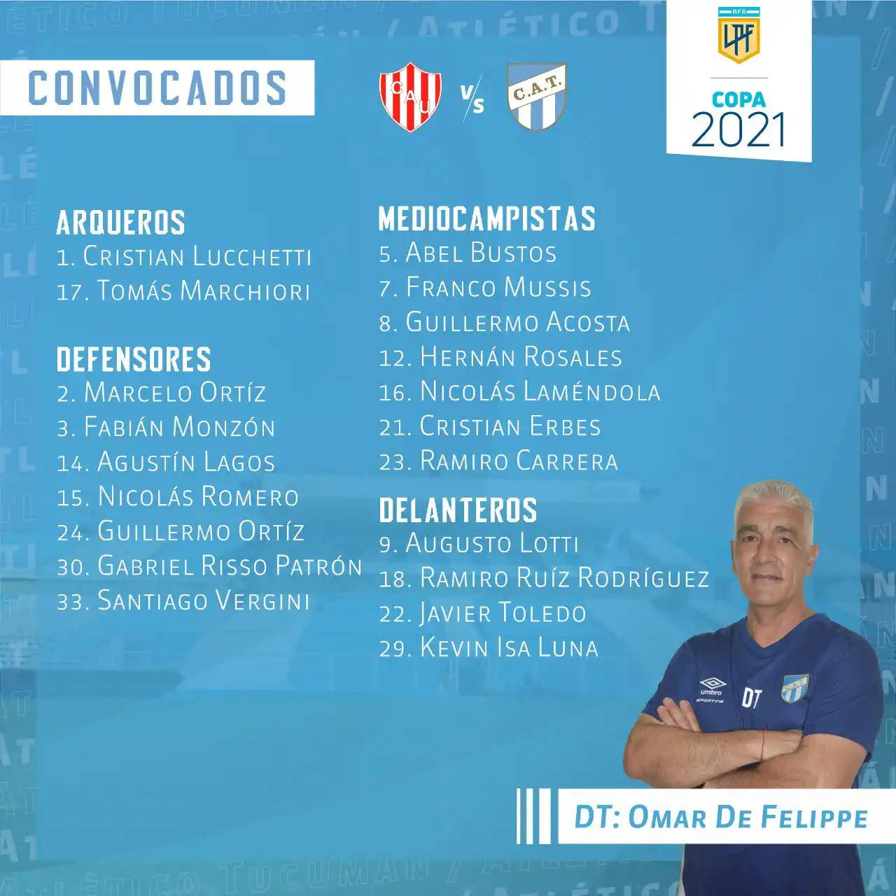 Así se prepara Atlético para el debut de De Felippe, esta noche contra Unión