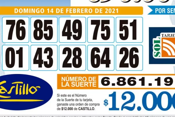Los Números de Oro de LA GACETA
