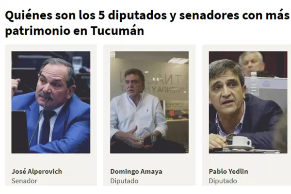 Ranking: quiénes son los cinco diputados y senadores tucumanos con más patrimonio
