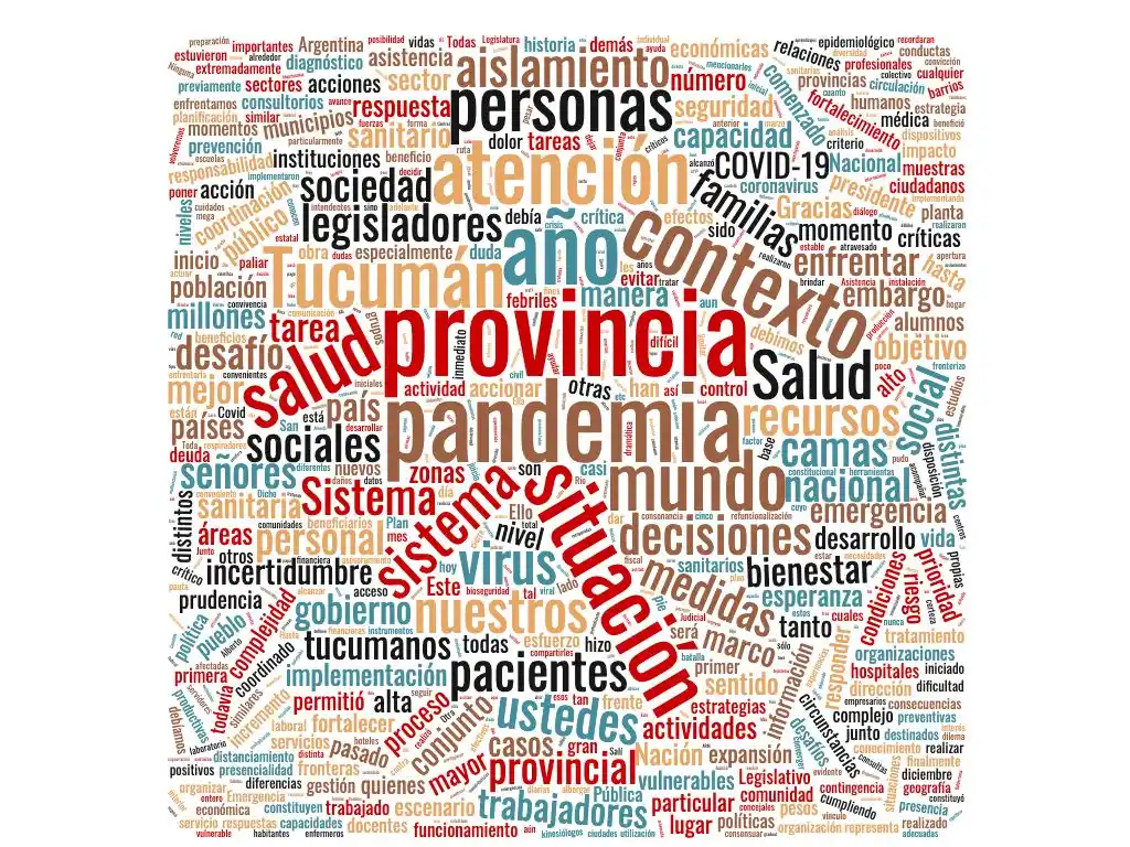 DISCURSO. Las palabras que pronunció el presidente, Alberto Fernández, durante la apertura del 139° período de sesiones ordinarias del Congreso nacional.