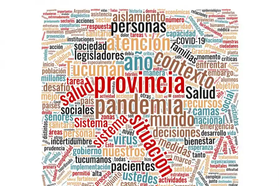 DISCURSO. Las palabras que pronunció el presidente, Alberto Fernández, durante la apertura del 139° período de sesiones ordinarias del Congreso nacional.