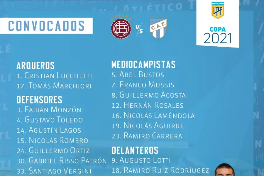 Por qué el plantel de Atlético viajará a Buenos Aires desde Termas de Río Hondo