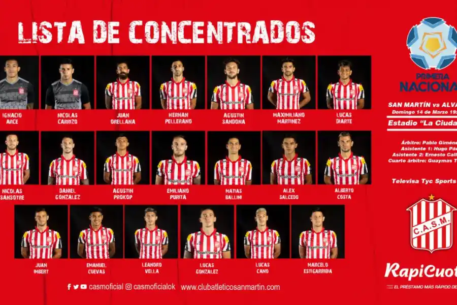 San Martín: quiénes son los concentrados para el partido contra Alvarado de Mar del Plata
