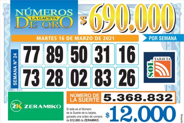 Los Números de Oro de LA GACETA