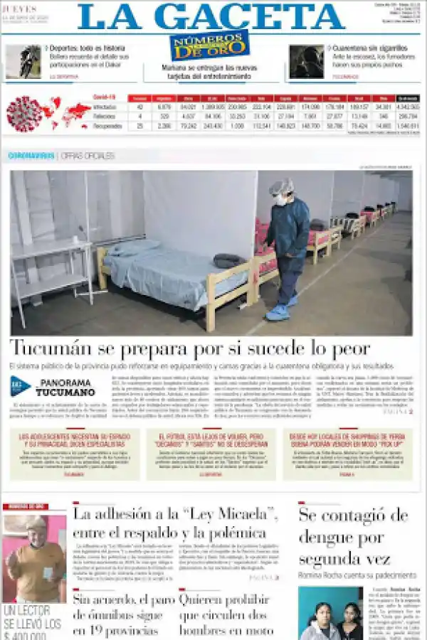 ¿Cómo se preparaba la provincia para una explosión de casos? El informe de “Panorama Tucumano”, en mayo, lo explicaba.