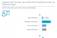 La pandemia obligó a adoptar nuevas conductas
