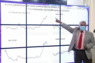 Advierten que en Tucumán el ritmo de contagios es más rápido y exponencial que el año pasado