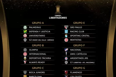 La Copa Libertadores puso primera