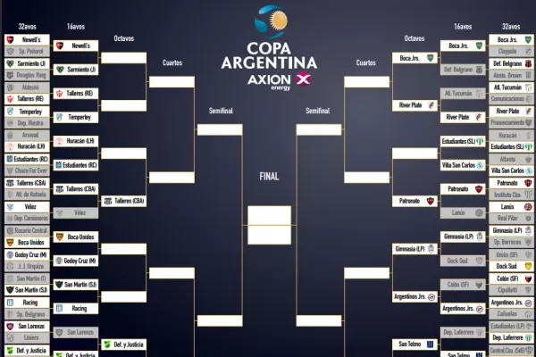 Superclásico: hay entusiasmo urgente