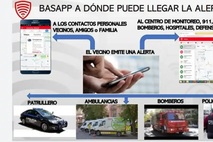 En Monteros usarán tecnología contra la inseguridad