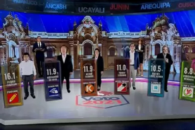 Elecciones en Perú: Castillo saca una leve ventaja pero todos los candidatos tienen chances