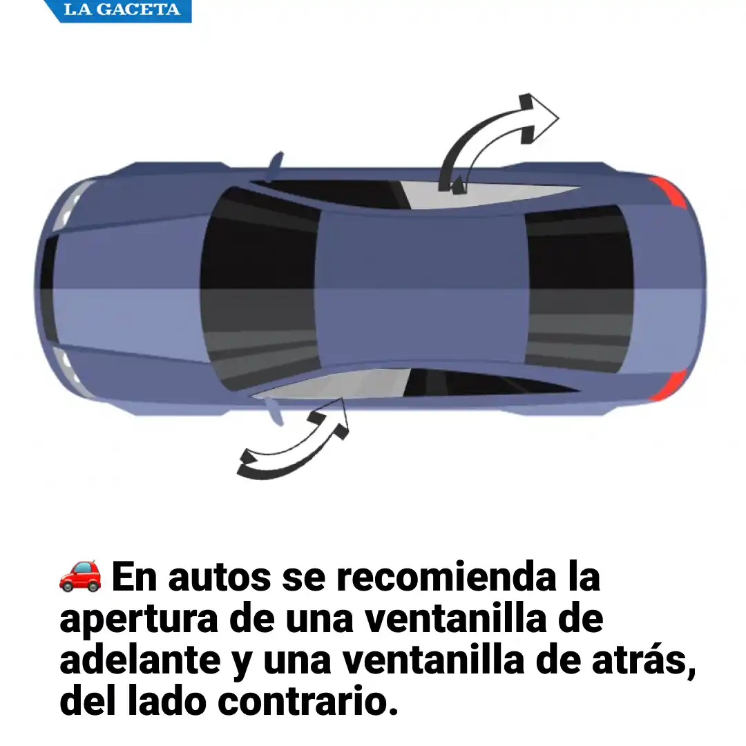 Covid-19: por qué abrir ventanas es más útil que desinfectar superficies