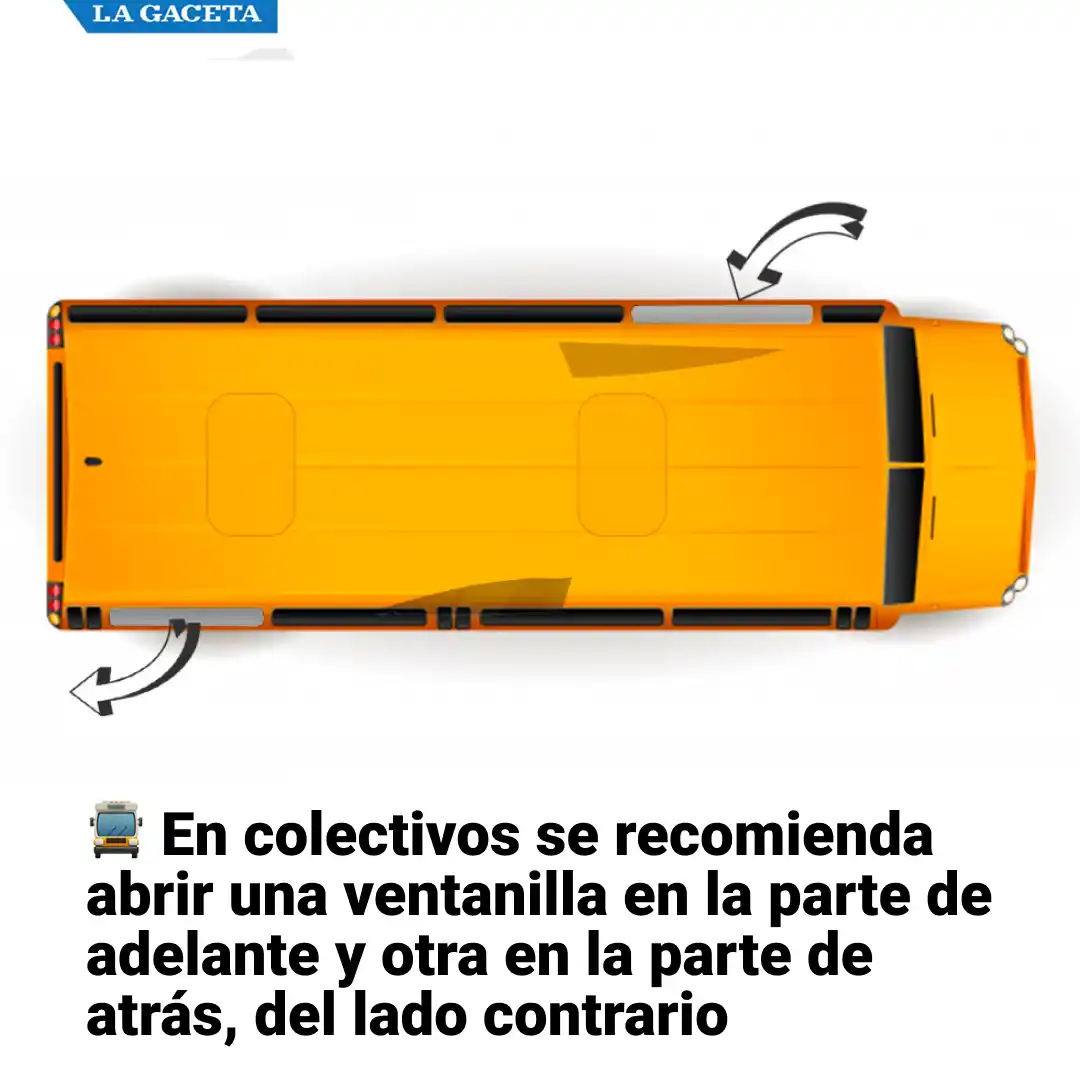 Covid-19: por qué abrir ventanas es más útil que desinfectar superficies
