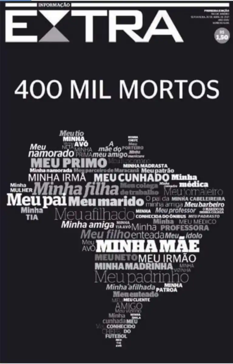 Brasil pasó los 400 mil muertos por covid y solo es superado por EEUU