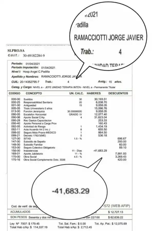 Descuentos a trabajadores de Salud: no vamos a permitir que nos saquen el alimento de nuestras familias