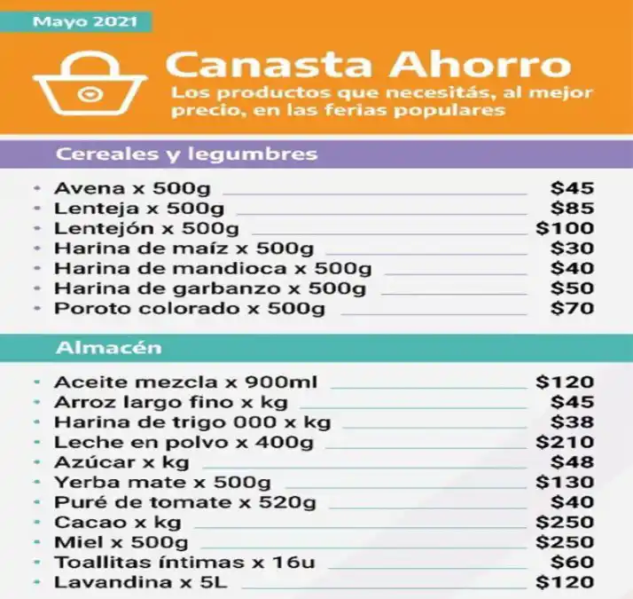 Presentan “Canasta ahorro”: cuáles son los 28 productos que ofrece y cuánto valen