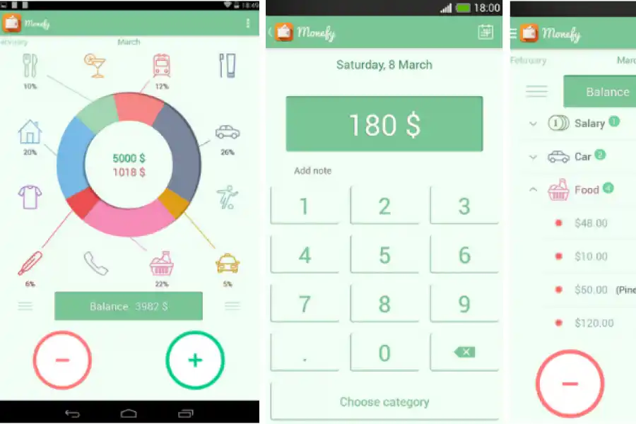 Cinco apps para organizar tus finanzas