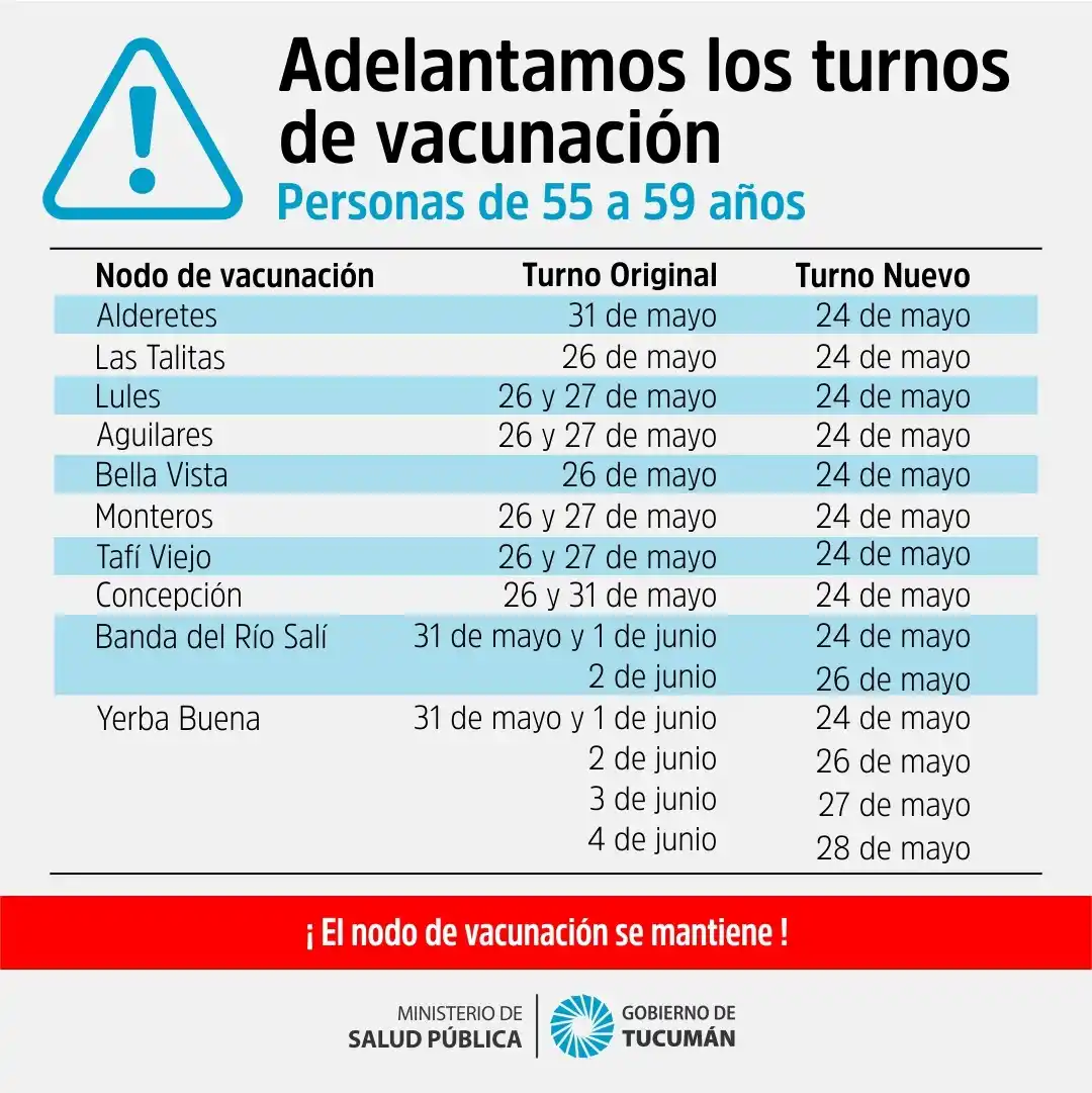 Para qué fechas y horarios se adelanta la vacunación a personas de 55 a 59 años
