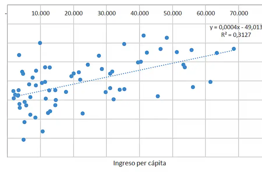 El “cierre total” trajo un efecto colateral: la expresión de la frustración