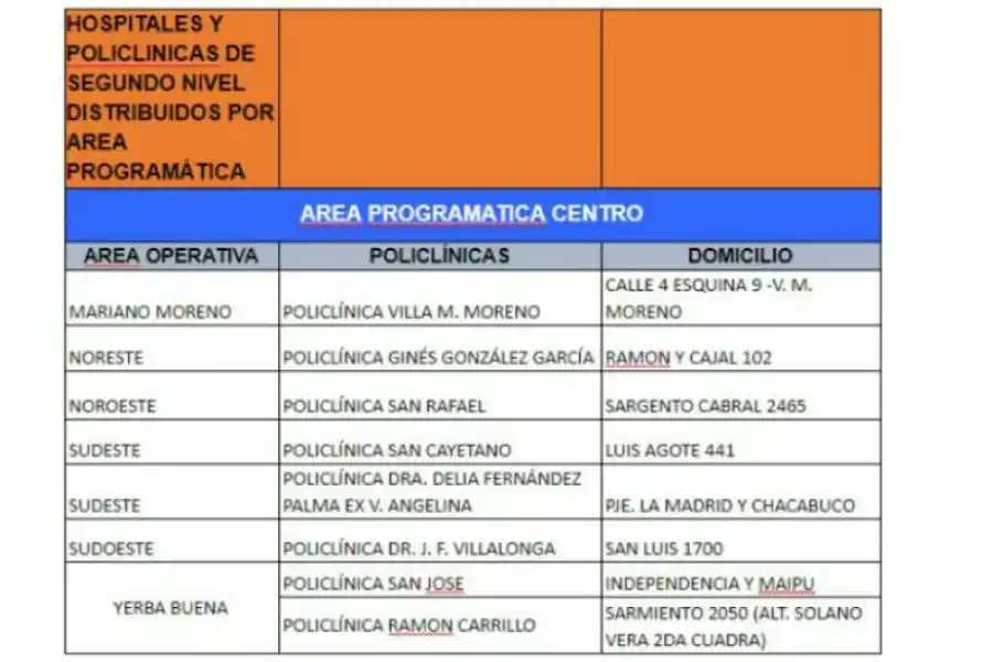 Hisopados para covid-19: cuánto cuestan y dónde se hacen en Tucumán