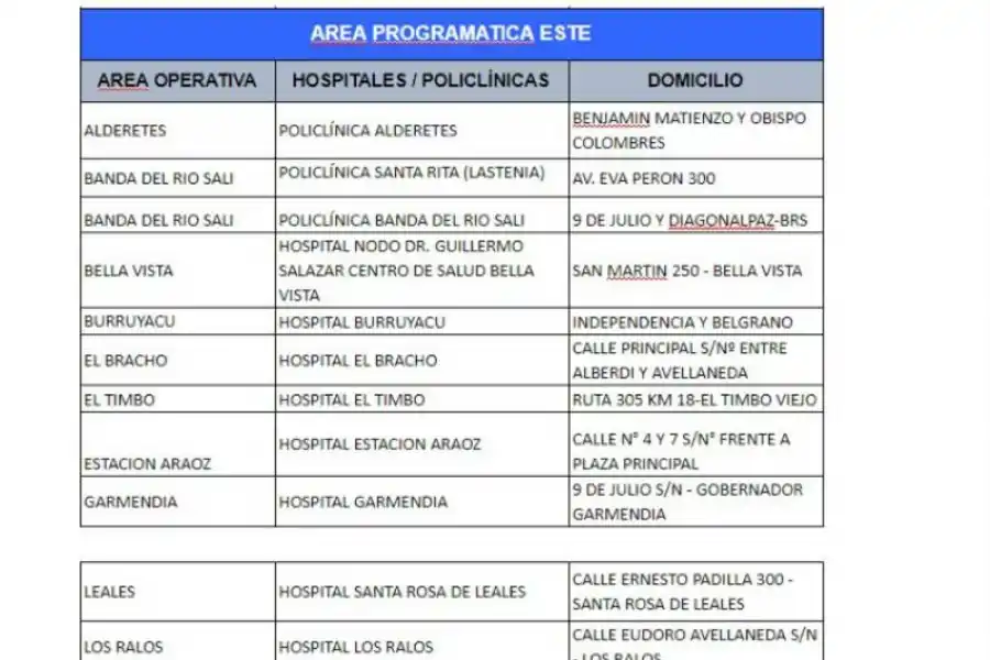 Hisopados para covid-19: cuánto cuestan y dónde se hacen en Tucumán