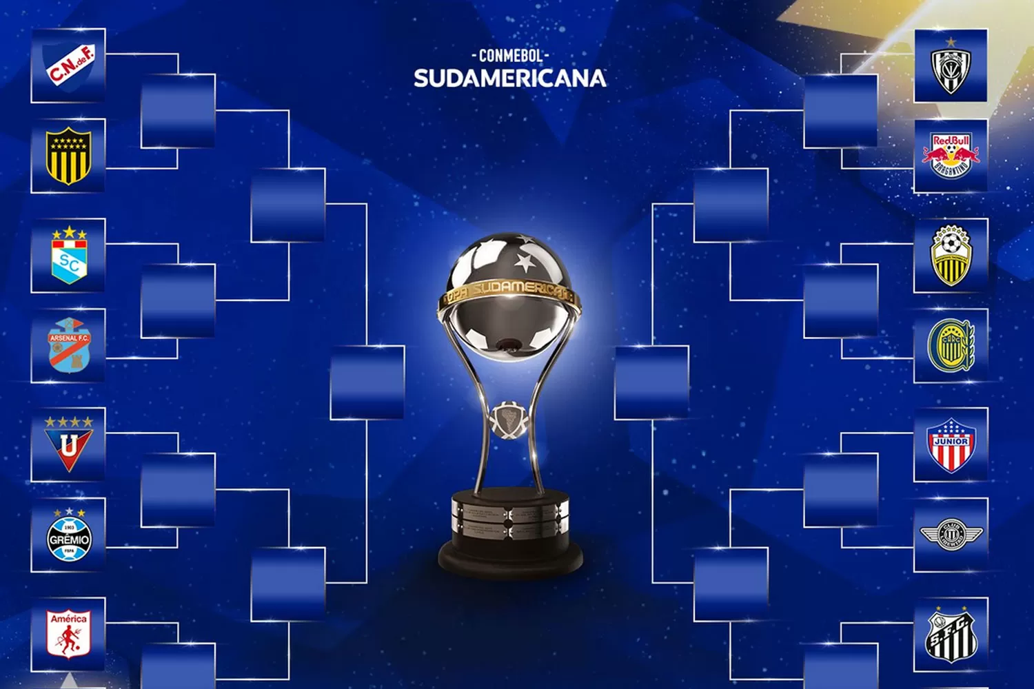 EL CUADRO. Estos son los cruces de los octavos de final de la Copa Sudamericana 2021.