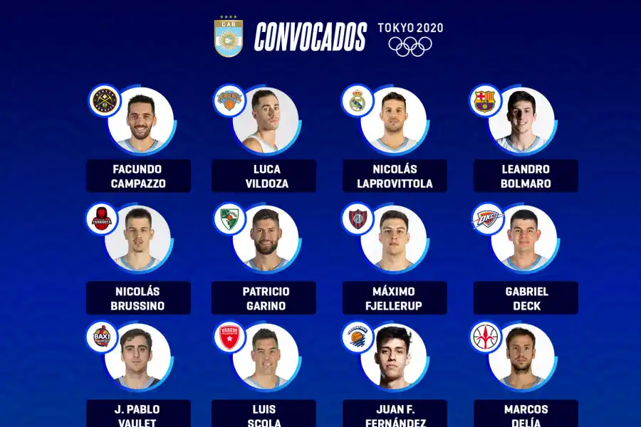 Preselección de básquet