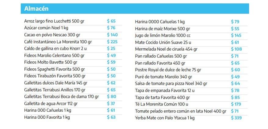 Súper Cerca: estos son los 70 productos con precios congelados