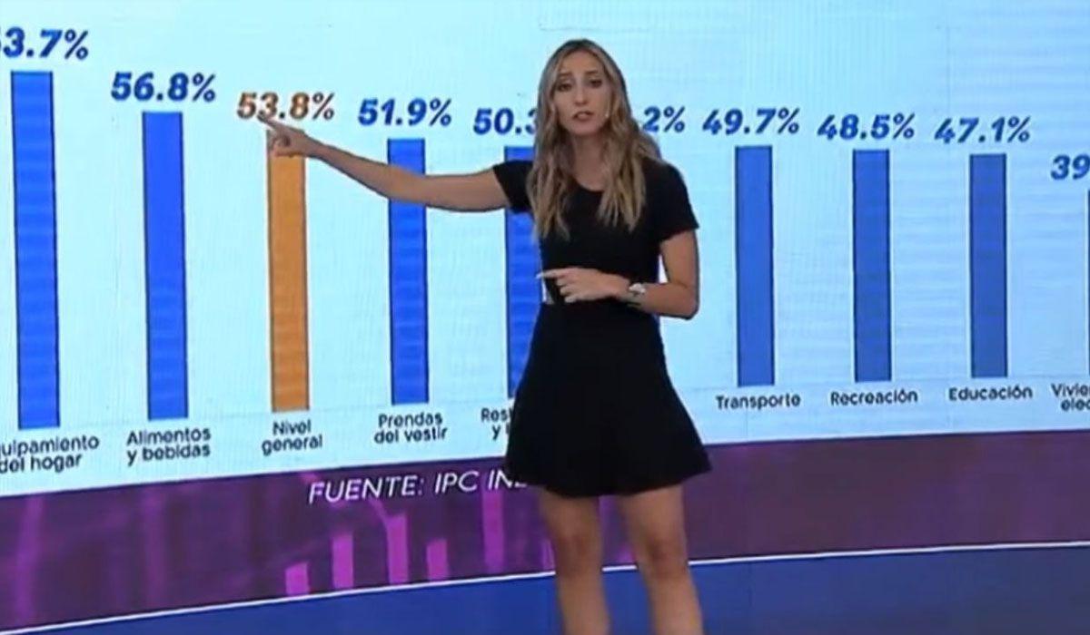 Quién es Julia Strada Rodríguez, la ex columnista de C5N y nueva directora del Banco Nación