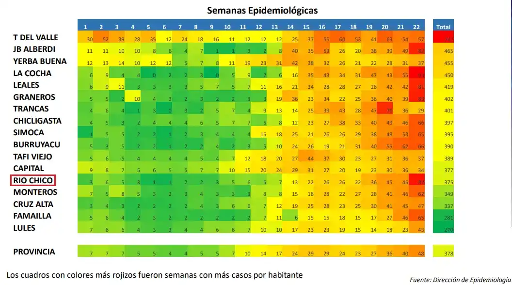 SANTA ANA - COMUNA RURAL SITUADA EN EL DEPARTAMENTO RÍO CHICO