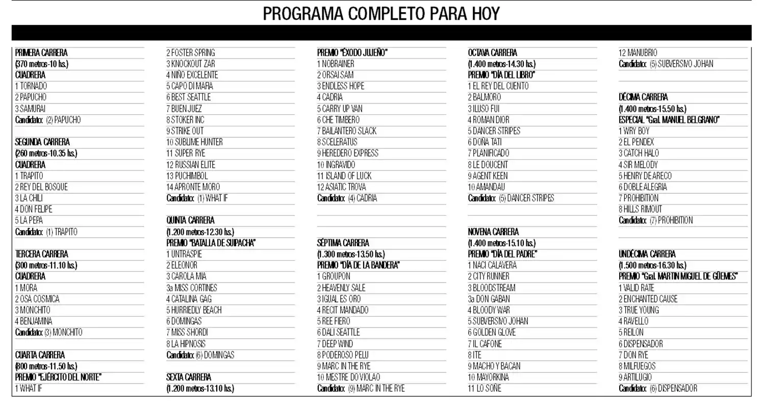 Con la mira en el podio