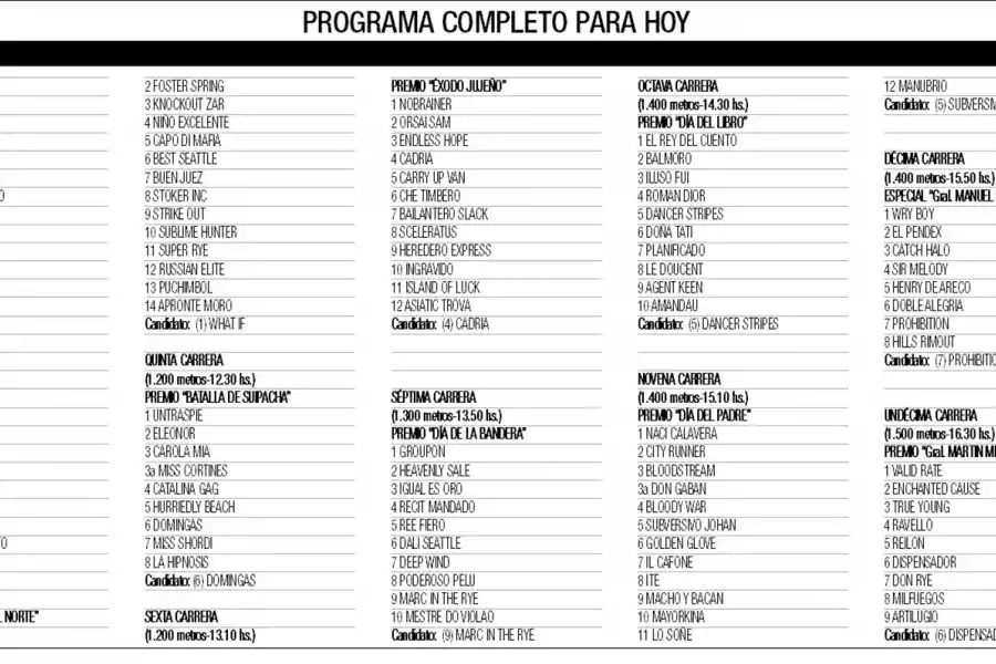 Con la mira en el podio