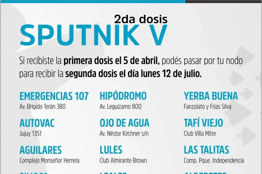 Llegaron a Tucumán 1.800 segundas dosis de Sputnik V: quiénes y cuándo las recibirán